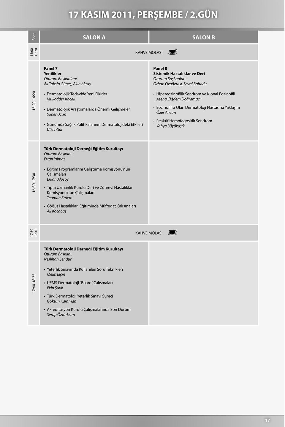 Bahadır 5:0-6:0 Dermatolojik Tedavide Yeni Fikirler Mukadder Koçak Dermatolojik Araştırmalarda Önemli Gelişmeler Soner Uzun Günümüz Sağlık Politikalarının Dermatolojideki Etkileri Ülker Gül