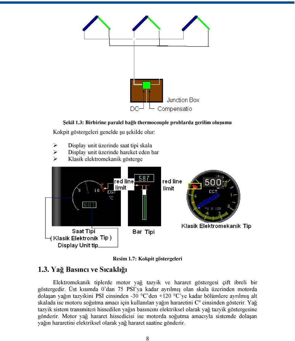 elektromekanik gösterge 1.3. Yağ Basıncı ve Sıcaklığı Resim 1.7: Kokpit göstergeleri Elektromekanik tiplerde motor yağ tazyik ve hararet göstergesi çift ibreli bir göstergedir.