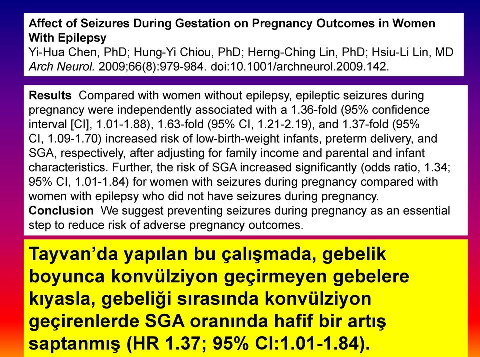 63-fold (95% CI, 1.21-2.19), and 1.37-fold (95% CI, 1.09-1.