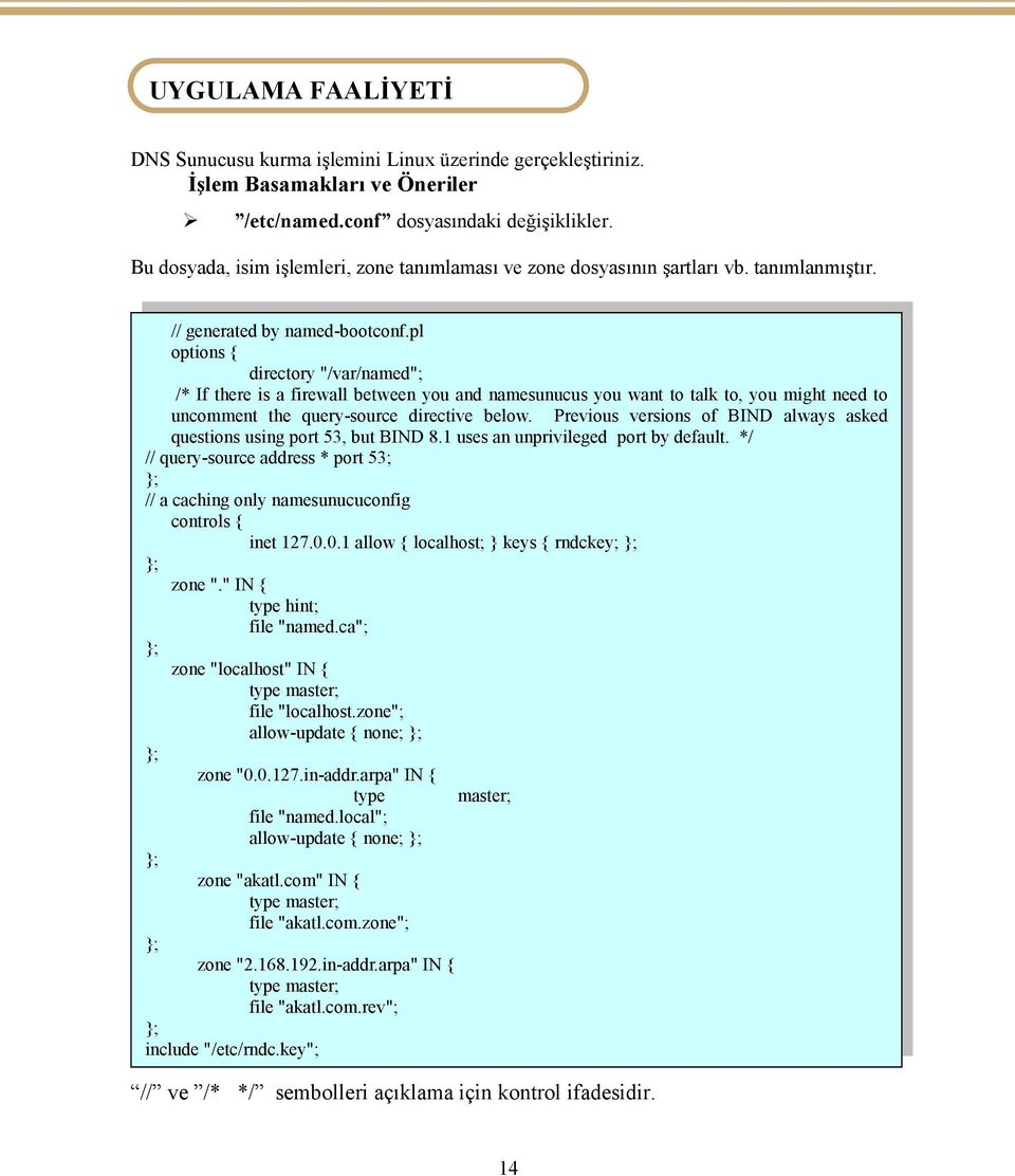 pl options { directory "/var/named"; /* If there is a firewall between you and namesunucus you want to talk to, you might need to uncomment the query-source directive below.