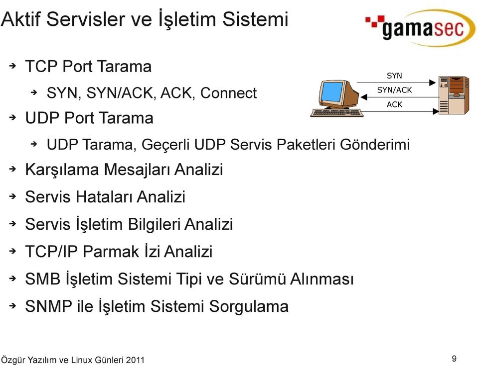 Mesajları Analizi Servis Hataları Analizi Servis İşletim Bilgileri Analizi TCP/IP