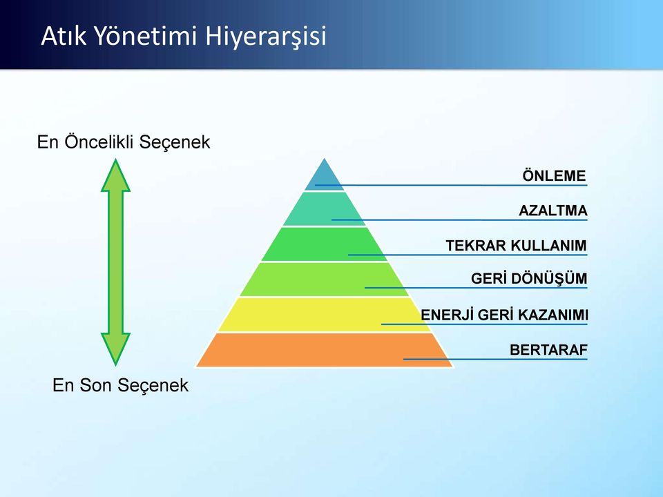 TEKRAR KULLANIM GERİ DÖNÜŞÜM