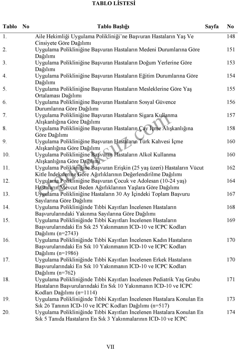 Uygulama Polikliniğine Başvuran Hastaların Eğitim Durumlarına Göre Dağılımı 5. Uygulama Polikliniğine Başvuran Hastaların Mesleklerine Göre Yaş Ortalaması Dağılımı 6.