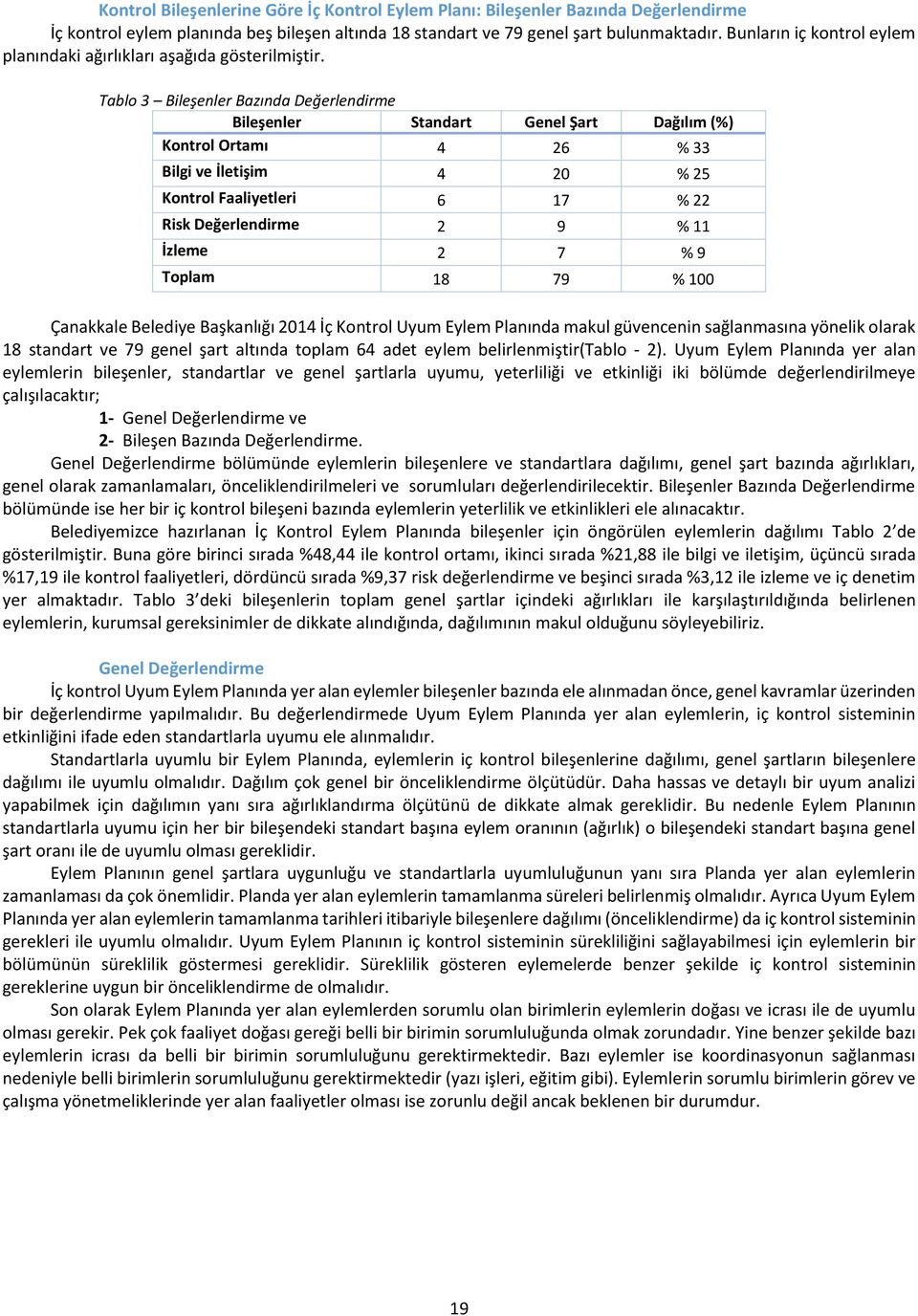 Tablo 3 Bileşenler Bazında Değerlendirme Bileşenler Standart Genel Şart Dağılım (%) Kontrol Ortamı 4 26 % 33 Bilgi ve İletişim 4 20 % 25 Kontrol Faaliyetleri 6 17 % 22 Risk Değerlendirme 2 9 % 11