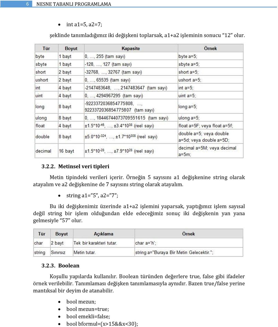 string a1= 5, a2= 7 ; Bu iki değişkenimiz üzerinde a1+a2 işlemini yaparsak, yaptığımız işlem sayısal değil string bir işlem olduğundan elde edeceğimiz sonuç iki değişkenin yan yana gelmesiyle 57