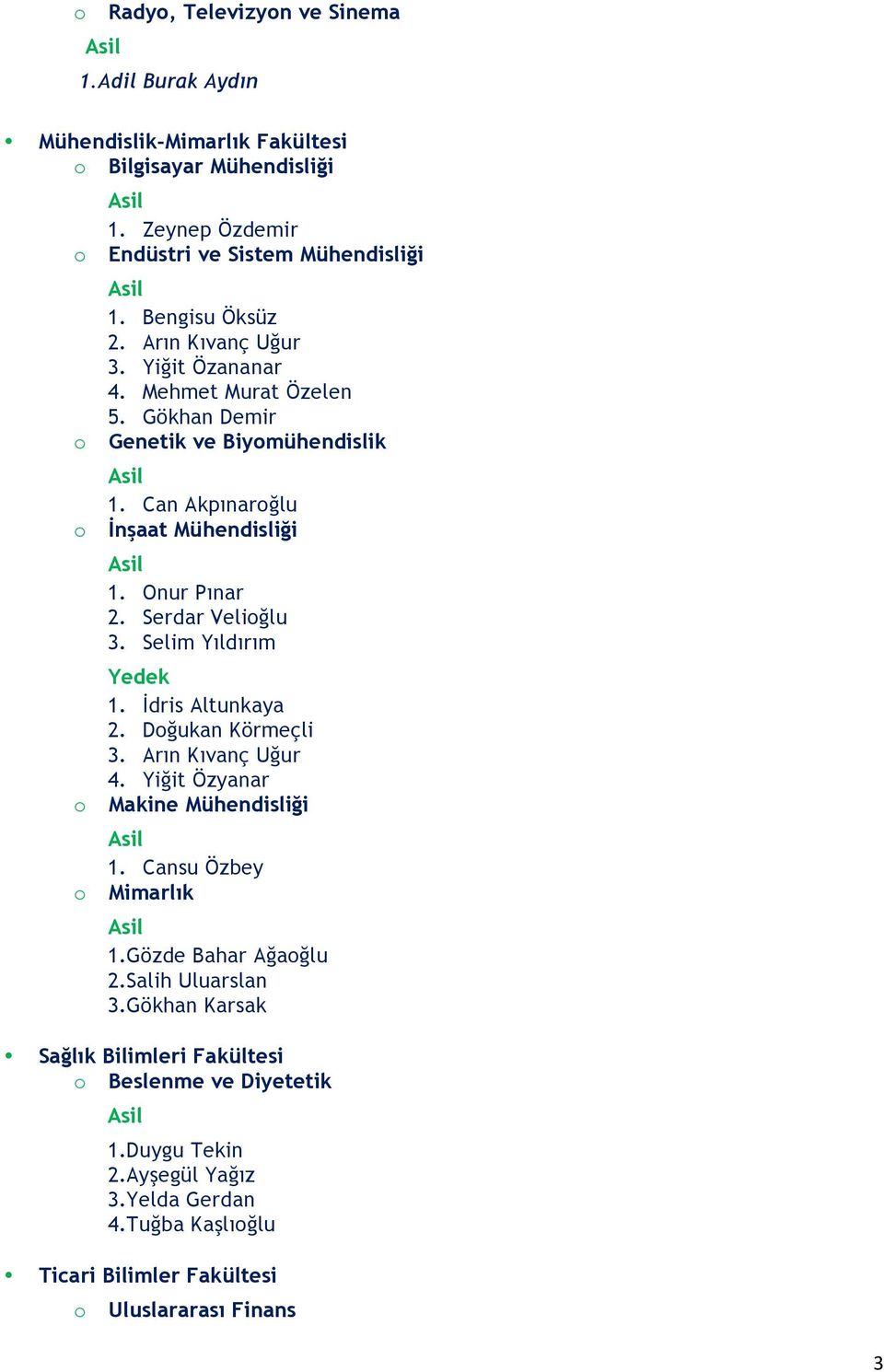 Selim Yıldırım 1. İdris Altunkaya 2. Dğukan Körmeçli 3. Arın Kıvanç Uğur 4. Yiğit Özyanar Makine Mühendisliği 1. Cansu Özbey Mimarlık 1.Gözde Bahar Ağağlu 2.