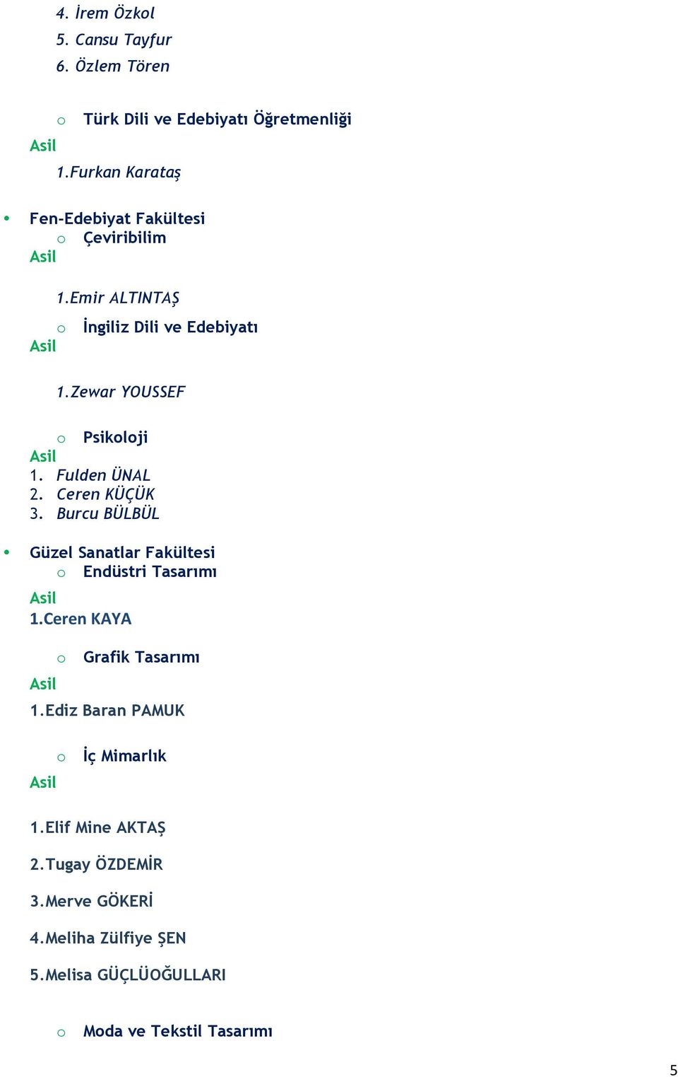 Zewar YOUSSEF Psiklji 1. Fulden ÜNAL 2. Ceren KÜÇÜK 3. Burcu BÜLBÜL Güzel Sanatlar Fakültesi Endüstri Tasarımı 1.