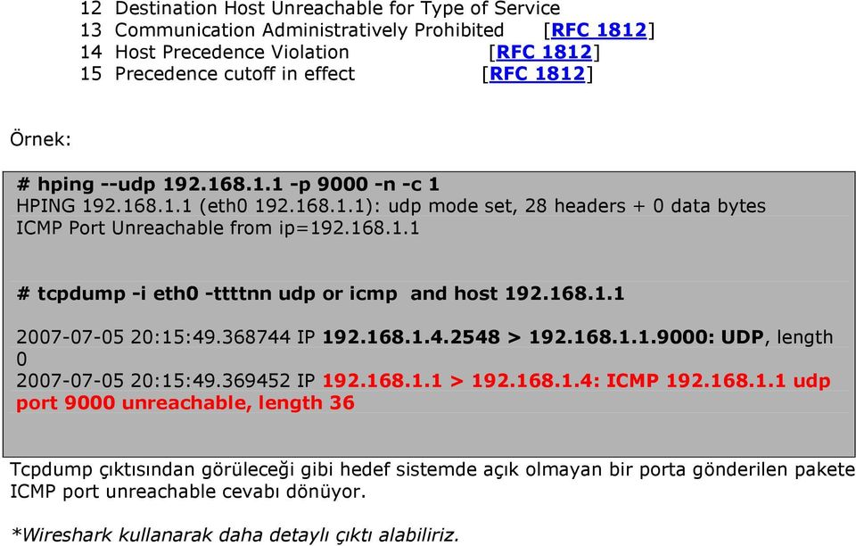 168.1.1 2007-07-05 20:15:49.368744 IP 192.168.1.4.2548 > 192.168.1.1.9000: UDP, length 0 2007-07-05 20:15:49.369452 IP 192.168.1.1 > 192.168.1.4: ICMP 192.168.1.1 udp port 9000 unreachable, length 36 Tcpdump çıktısından görüleceği gibi hedef sistemde açık olmayan bir porta gönderilen pakete ICMP port unreachable cevabı dönüyor.