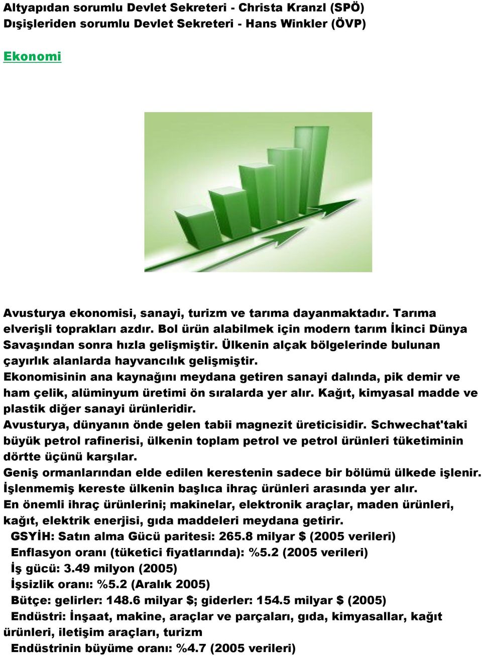 Ekonomisinin ana kaynağını meydana getiren sanayi dalında, pik demir ve ham çelik, alüminyum üretimi ön sıralarda yer alır. Kağıt, kimyasal madde ve plastik diğer sanayi ürünleridir.