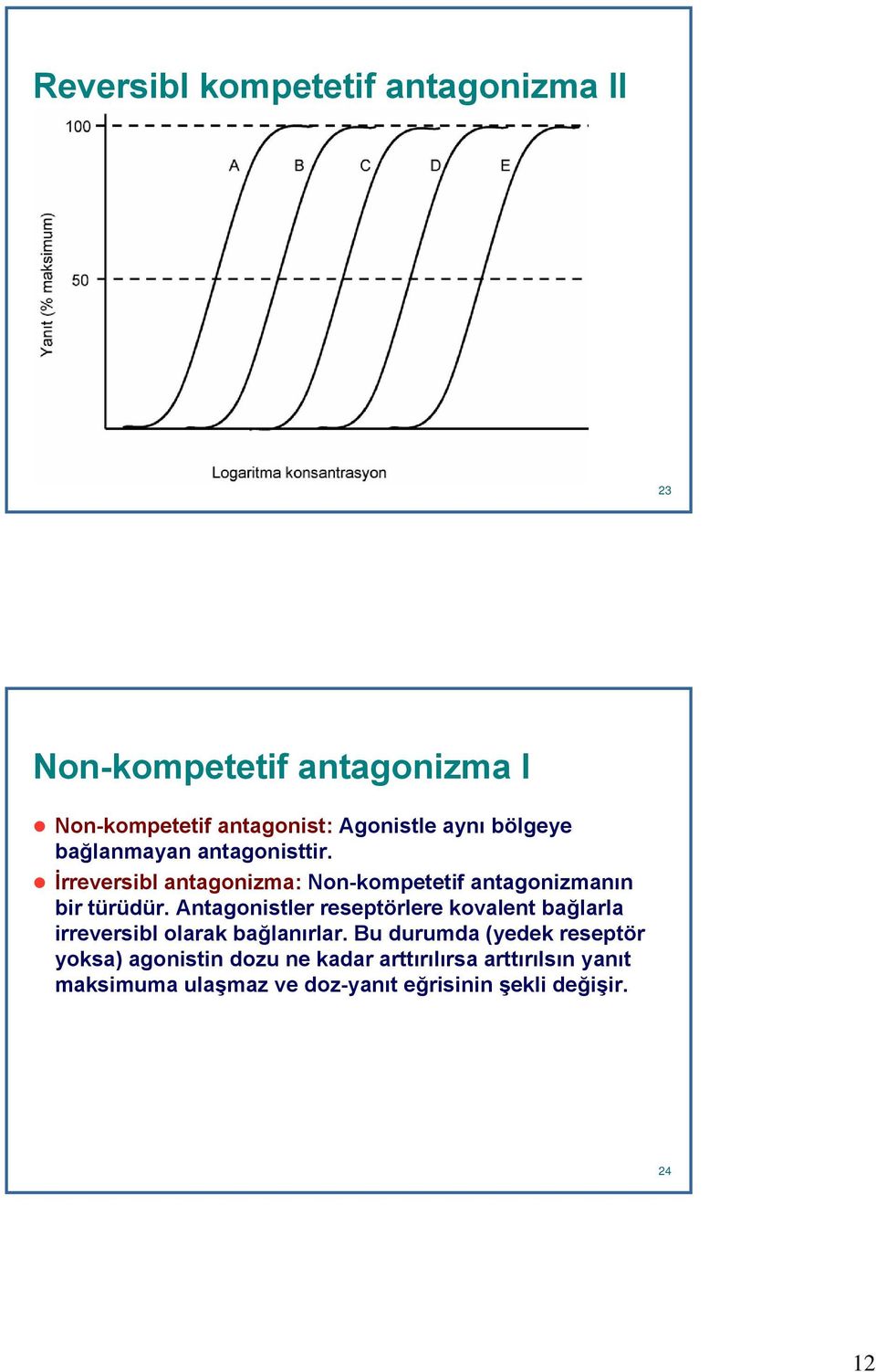 Antagonistler reseptörlere kovalent bağlarla irreversibl olarak bağlanırlar.