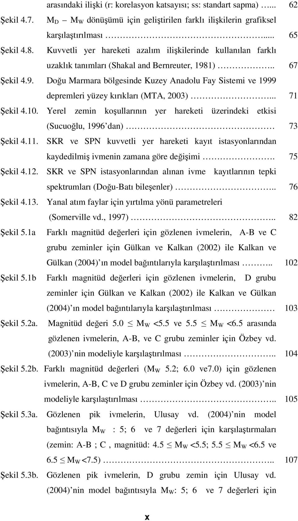 1).. 67 Şekil 4.9. Doğu Marmara bölgesinde Kuzey Anadolu Fay Sistemi ve 1999 depremleri yüzey kırıkları (MTA, 2003)... 71 Şekil 4.10.