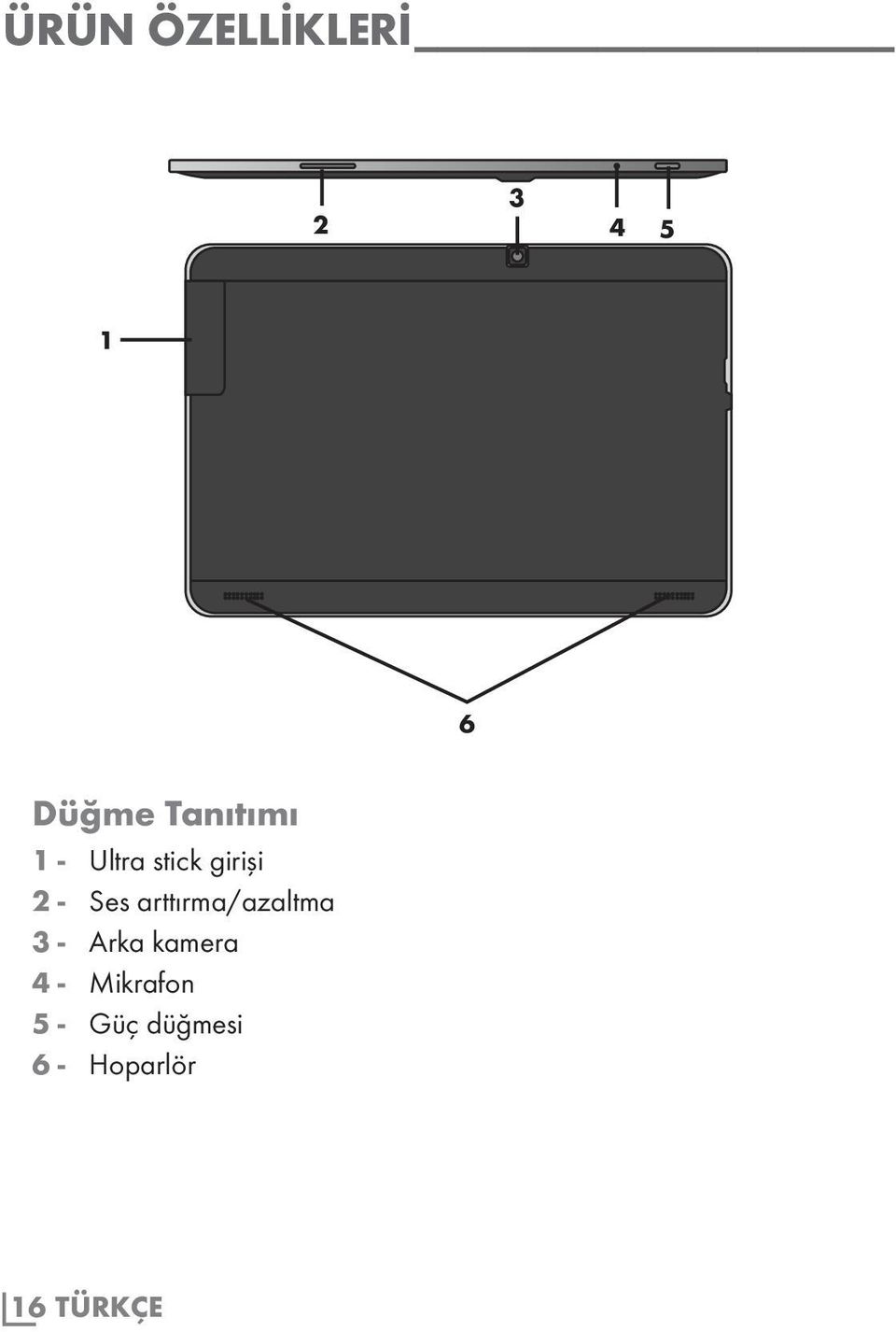 arttırma/azaltma 3 - Arka kamera 4 -