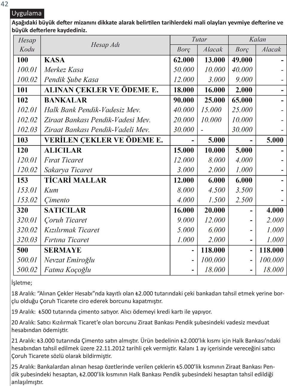 19 Aralık: 500 tutarında çimento satıyor. Alıcı ödemeyi kredi kartı ile yapıyor.