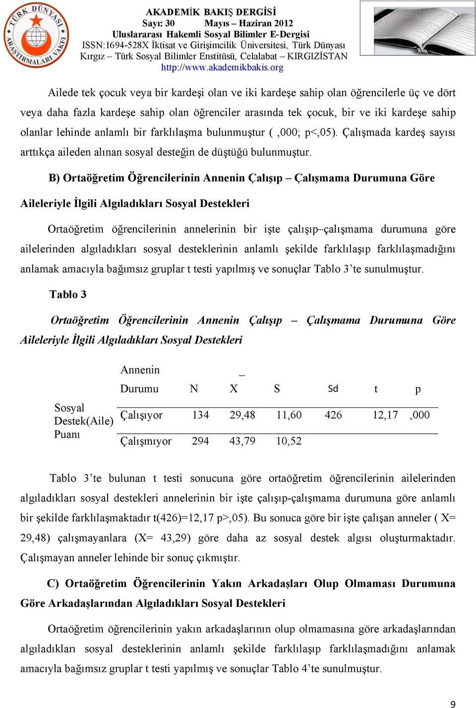 B) Ortaöğretim Öğrencilerinin Annenin Çalışıp Çalışmama Durumuna Göre Aileleriyle İlgili Algıladıkları Sosyal Destekleri Ortaöğretim öğrencilerinin annelerinin bir işte çalışıp çalışmama durumuna