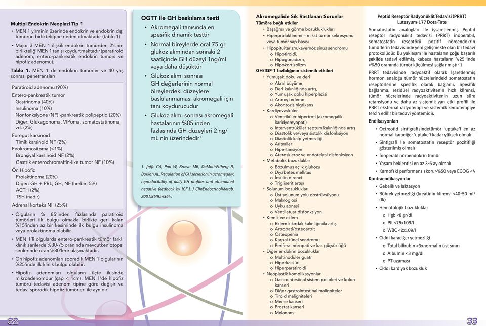 MEN 1 de endokrin tümörler ve 40 yaş sonrası penetransları Paratiroid adenomu (90%) Entero-pankreatik tumor Gastrinoma (40%) Insulinoma (10%) Nonfonksiyone (NF) -pankreatik polipeptid (20%) Diğer: