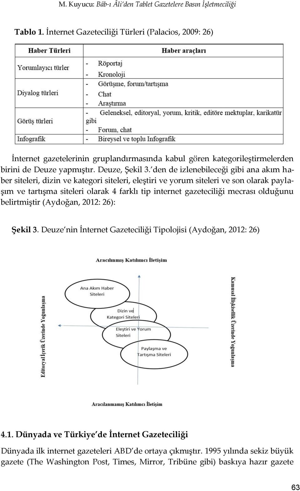 den de izlenebileceği gibi ana akım haber siteleri, dizin ve kategori siteleri, eleştiri ve yorum siteleri ve son olarak paylaşım ve tartışma siteleri olarak 4 farklı tip internet gazeteciliği