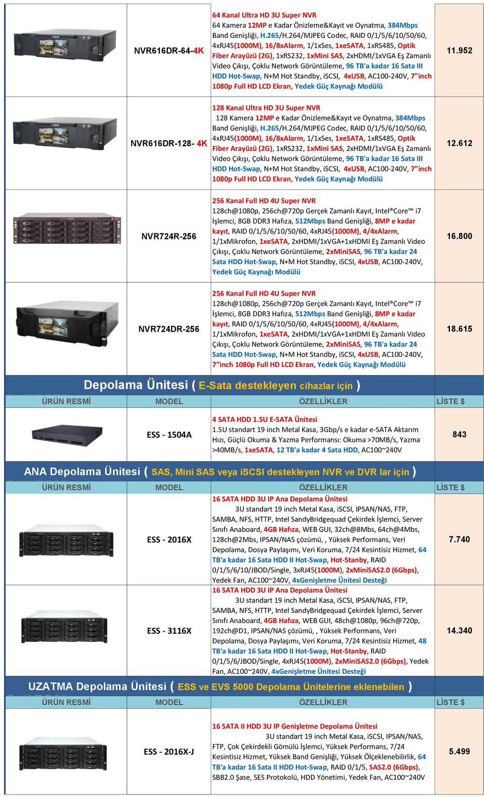 Ekran, Yedek Güç Kaynağı Modülü 128 Kanal Ultra HD 3U Super NVR 128 Kamera 12MP e Kadar Önizleme&Kayıt ve Oynatma, 384Mbps 4xRJ45(1000M), 16/8xAlarm, 1/1xSes, 1xeSATA, 1xRS485, Optik Fiber Arayüzü