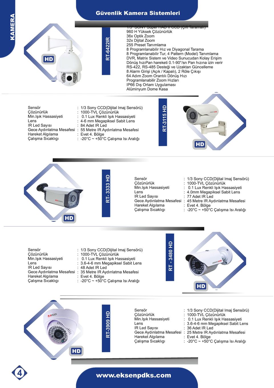 Preset Tanımlama 8 Programlanabilir Hız ve Diyagonal Tarama 8 Programlanabilir Tur, 4 Pattern (Model) Tanımlama DVR, Matrix Sistem ve Video Sunucudan Kolay Erişim Dönüş hızıpan hareketi 0.