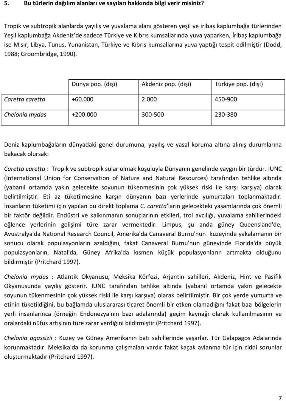 kaplumbağa ise Mısır, Libya, Tunus, Yunanistan, Türkiye ve Kıbrıs kumsallarına yuva yaptığı tespit edilmiştir (Dodd, 1988; Groombridge, 1990). Dünya pop. (dişi) Akdeniz pop. (dişi) Türkiye pop.