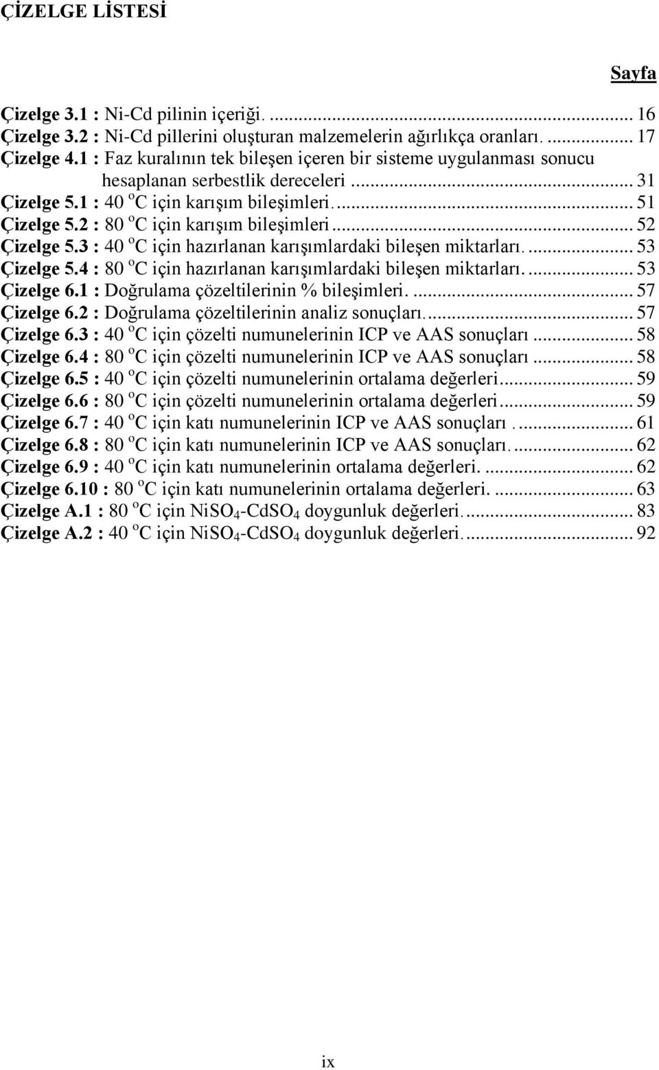2 : 80 o C için karışım bileşimleri... 52 Çizelge 5.3 : 40 o C için hazırlanan karışımlardaki bileşen miktarları.... 53 Çizelge 5.4 : 80 o C için hazırlanan karışımlardaki bileşen miktarları.