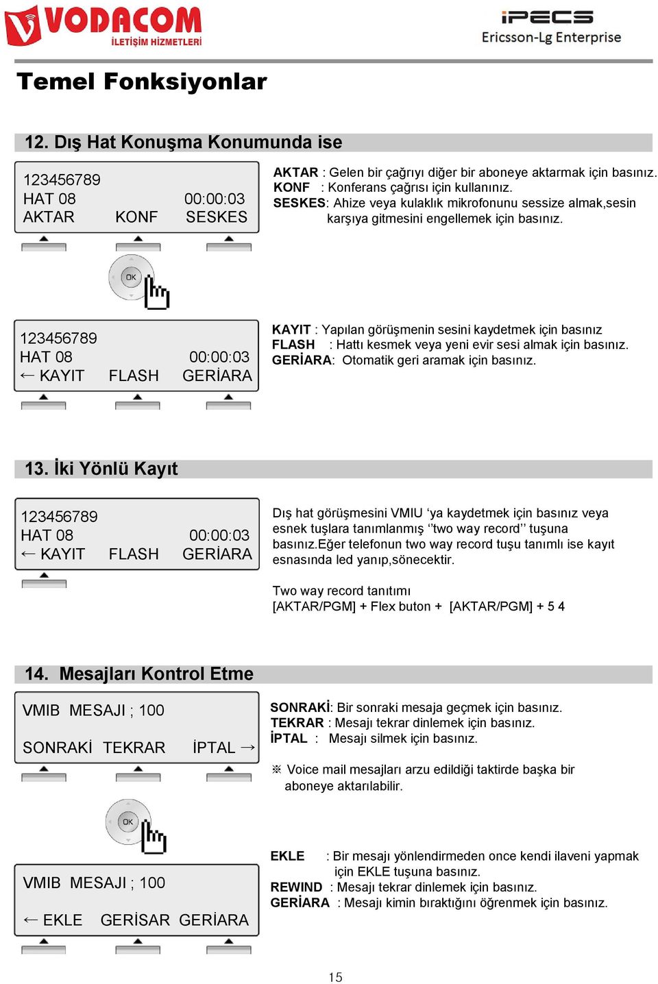 123456789 HAT 08 00:00:03 KAYIT FLASH GERĠARA KAYIT : Yapılan görüģmenin sesini kaydetmek için basınız FLASH : Hattı kesmek veya yeni evir sesi almak için basınız.