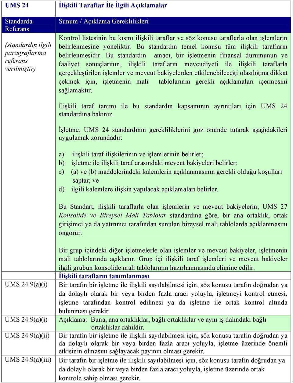 Bu standardın amacı, bir işletmenin finansal durumunun ve faaliyet sonuçlarının, ilişkili tarafların mevcudiyeti ile ilişkili taraflarla gerçekleştirilen işlemler ve mevcut bakiyelerden