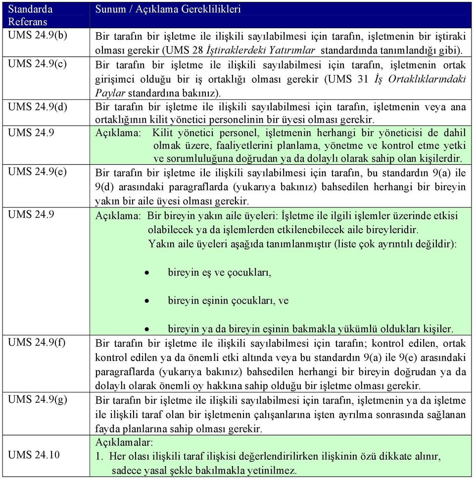 Bir tarafın bir işletme ile ilişkili sayılabilmesi için tarafın, işletmenin ortak girişimci olduğu bir iş ortaklığı olması gerekir (UMS 31 İş Ortaklıklarındaki Paylar standardına bakınız).