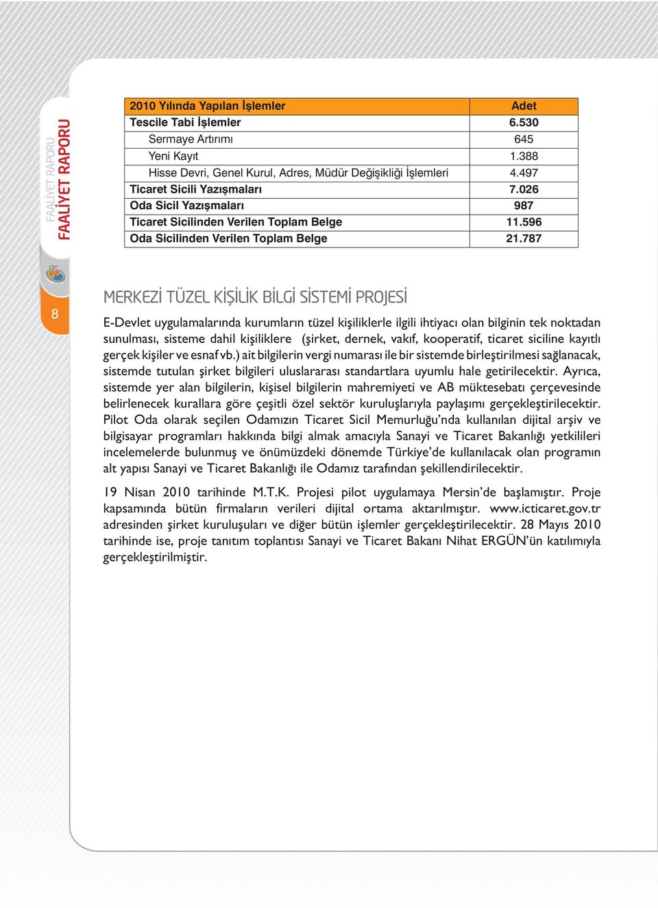 787 8 MERKEZİ TÜZEL KİŞİLİK BİLGİ SİSTEMİ PROJESİ E-Devlet uygulamalarında kurumların tüzel kişiliklerle ilgili ihtiyacı olan bilginin tek noktadan sunulması, sisteme dahil kişiliklere (şirket,