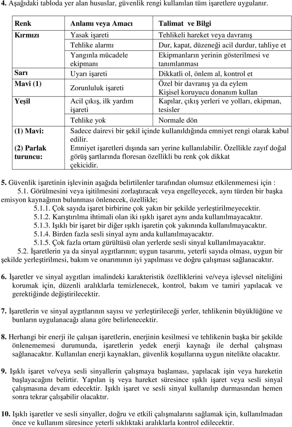 yerinin gösterilmesi ve tanımlanması Sarı Uyarı işareti Dikkatli ol, önlem al, kontrol et Mavi (1) Özel bir davranış ya da eylem Zorunluluk işareti Kişisel koruyucu donanım kullan Yeşil Acil çıkış,