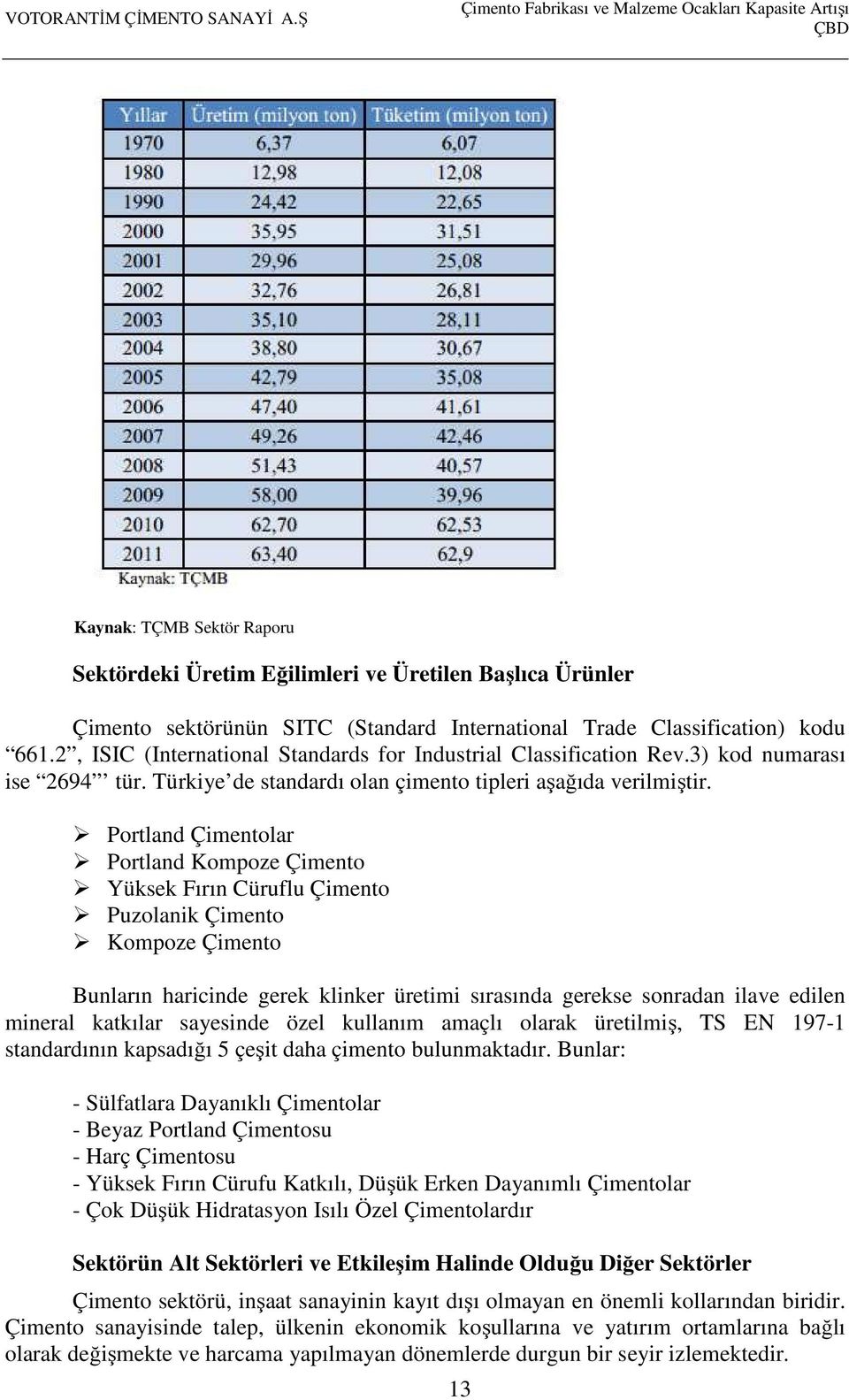 Portland Çimentolar Portland Kompoze Çimento Yüksek Fırın Cüruflu Çimento Puzolanik Çimento Kompoze Çimento Bunların haricinde gerek klinker üretimi sırasında gerekse sonradan ilave edilen mineral