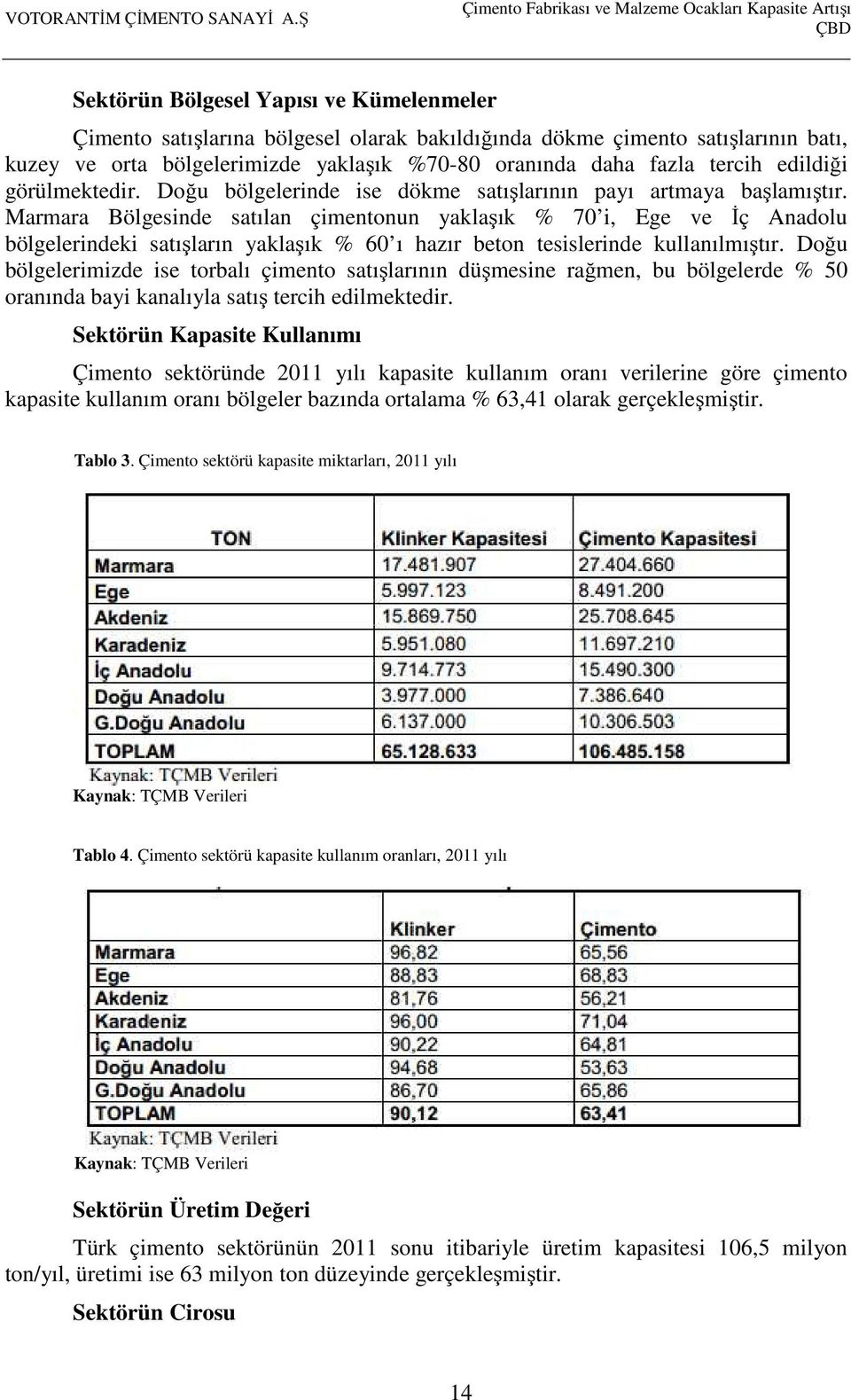 Marmara Bölgesinde satılan çimentonun yaklaşık % 70 i, Ege ve İç Anadolu bölgelerindeki satışların yaklaşık % 60 ı hazır beton tesislerinde kullanılmıştır.