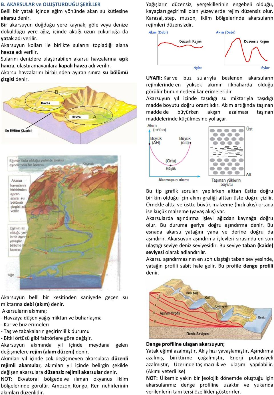 Sularını denizlere ulaştırabilen akarsu havzalarına açık havza, ulaştıramayanlara kapalı havza adı verilir. Akarsu havzalarını birbirinden ayıran sınıra su bölümü çizgisi denir.