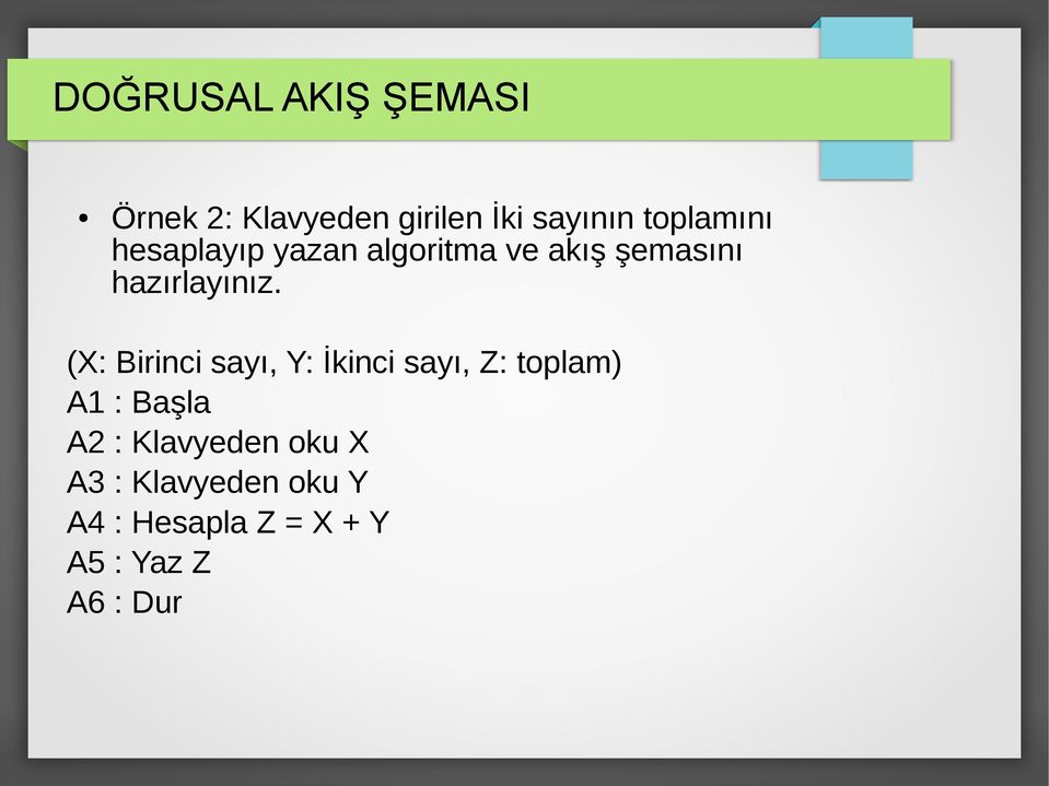 (X: Birinci sayı, Y: İkinci sayı, Z: toplam) A1 : Başla A2 :