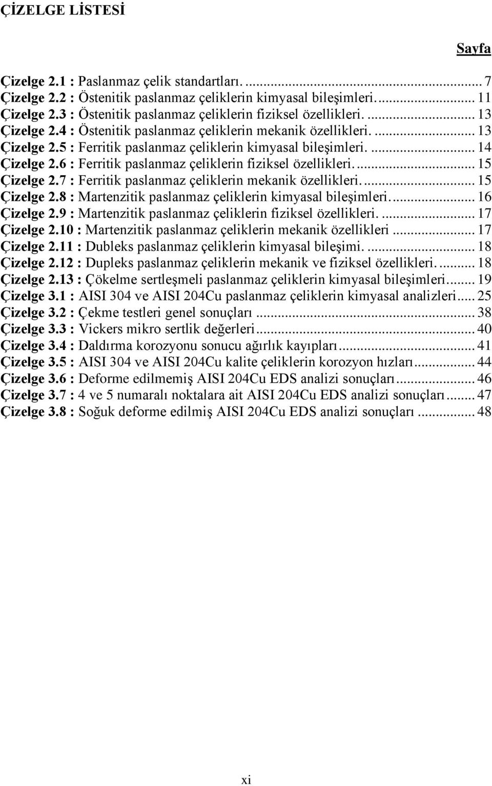 ... 14 Çizelge 2.6 : Ferritik paslanmaz çeliklerin fiziksel özellikleri.... 15 Çizelge 2.7 : Ferritik paslanmaz çeliklerin mekanik özellikleri.... 15 Çizelge 2.8 : Martenzitik paslanmaz çeliklerin kimyasal bileşimleri.