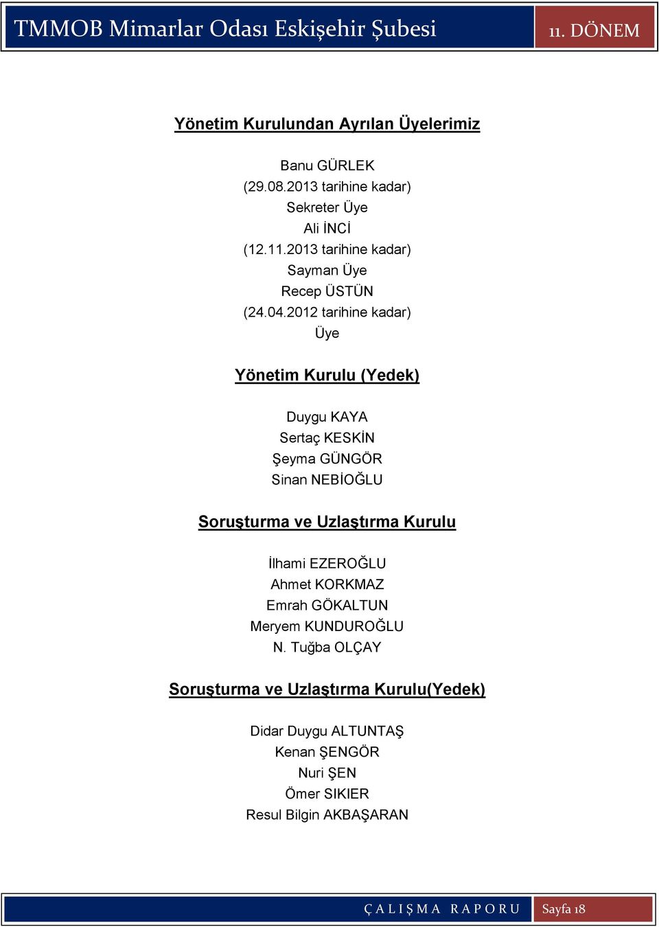 2012 tarihine kadar) Üye Yönetim Kurulu (Yedek) Duygu KAYA Sertaç KESKĠN ġeyma GÜNGÖR Sinan NEBĠOĞLU SoruĢturma ve UzlaĢtırma