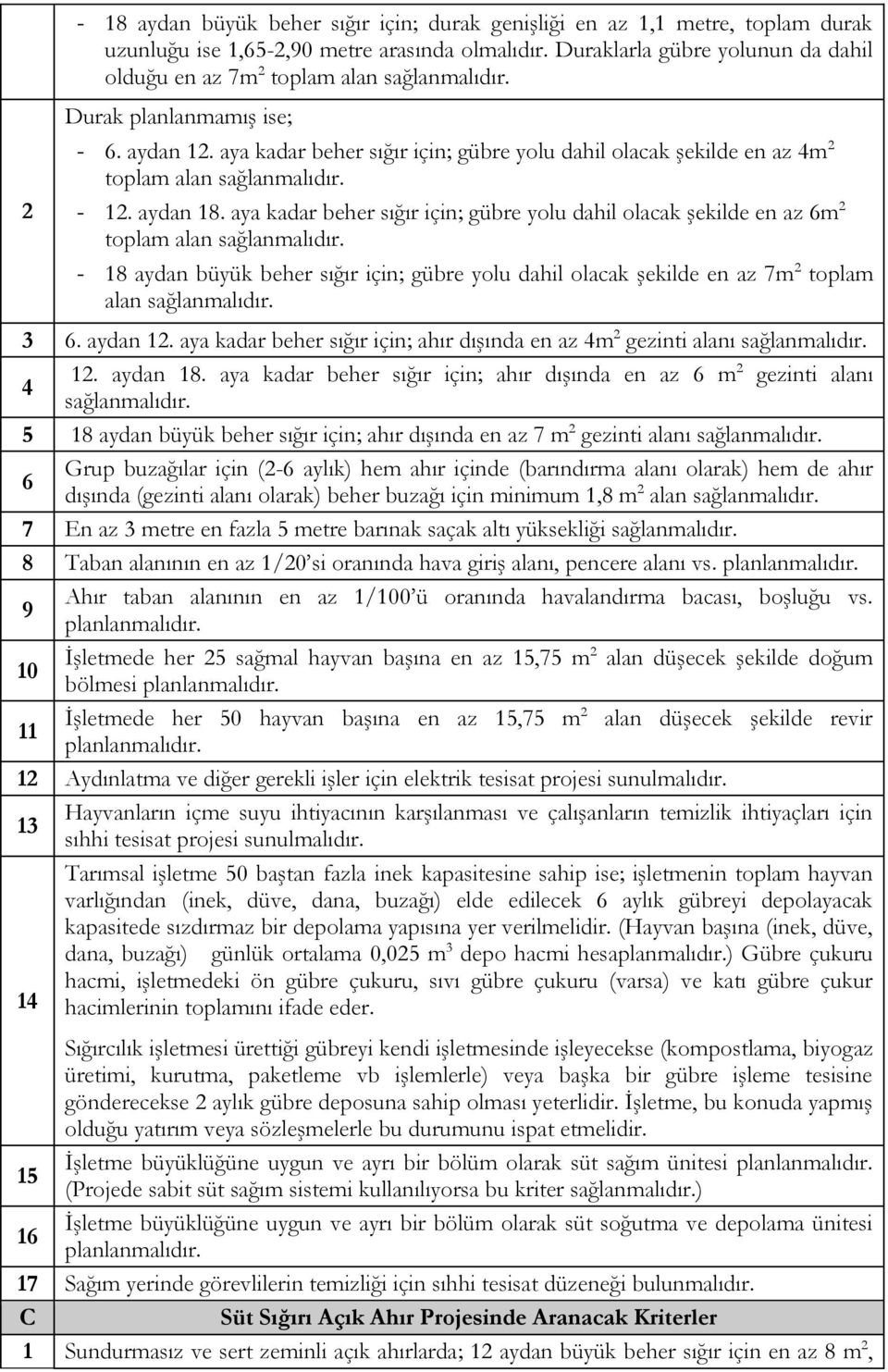 aya kadar beher sığır için; gübre yolu dahil olacak şekilde en az 4m 2 toplam alan sağlanmalıdır. - 12. aydan 18.