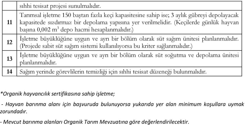 (Keçilerde günlük hayvan başına 0,002 m 3 depo hacmi hesaplanmalıdır.