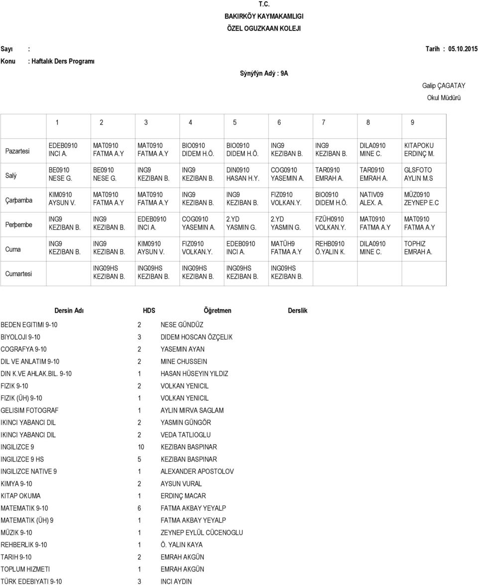 9-10 1 HASAN HÜSEYIN YILDIZ FIZIK 9-10 2 VOLKAN YENICIL FIZIK (ÜH) 9-10 1 VOLKAN YENICIL GELISIM FOTOGRAF 1 AYLIN MIRVA SAGLAM IKINCI YABANCI DIL 2 YASMIN GÜNGÖR IKINCI YABANCI DIL 2 VEDA TATLIOGLU