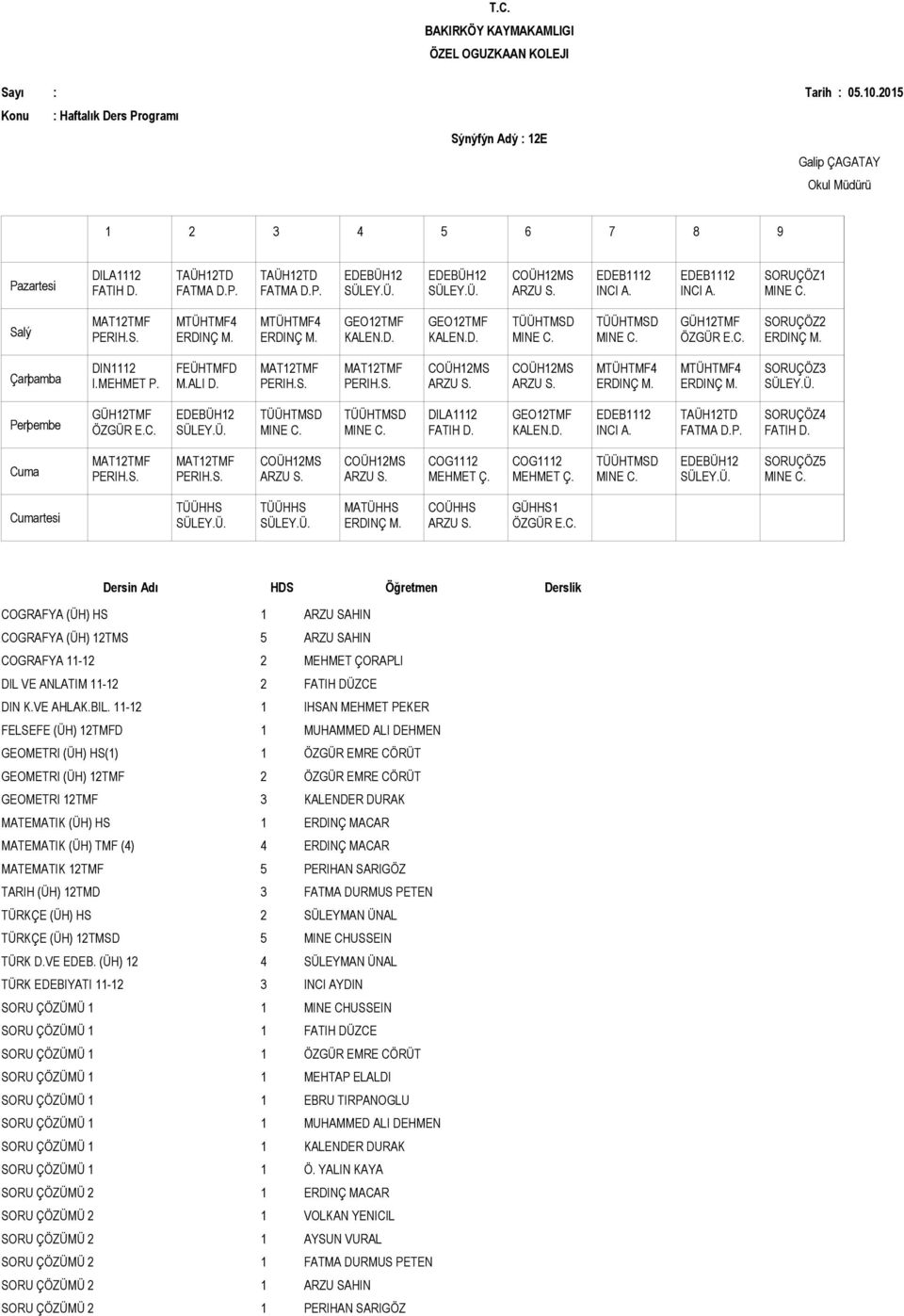 12TMF 3 KALENDER DURAK MATEMATIK (ÜH) HS 1 ERDINÇ MACAR MATEMATIK (ÜH) TMF (4) 4 ERDINÇ MACAR MATEMATIK 12TMF 5 PERIHAN SARIGÖZ TARIH (ÜH) 12TMD 3 FATMA DURMUS PETEN TÜRKÇE (ÜH) HS 2 SÜLEYMAN ÜNAL