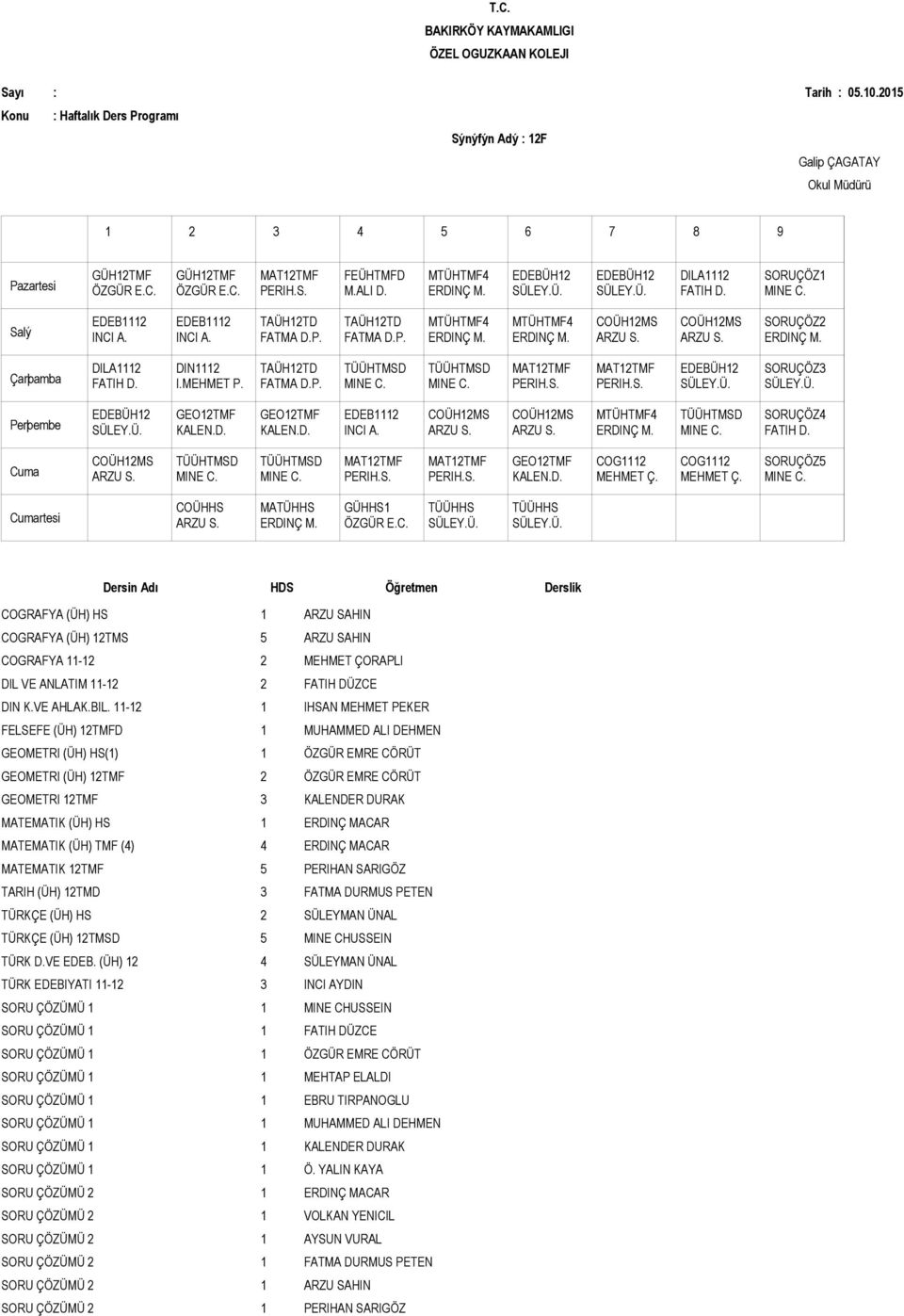 12TMF 3 KALENDER DURAK MATEMATIK (ÜH) HS 1 ERDINÇ MACAR MATEMATIK (ÜH) TMF (4) 4 ERDINÇ MACAR MATEMATIK 12TMF 5 PERIHAN SARIGÖZ TARIH (ÜH) 12TMD 3 FATMA DURMUS PETEN TÜRKÇE (ÜH) HS 2 SÜLEYMAN ÜNAL