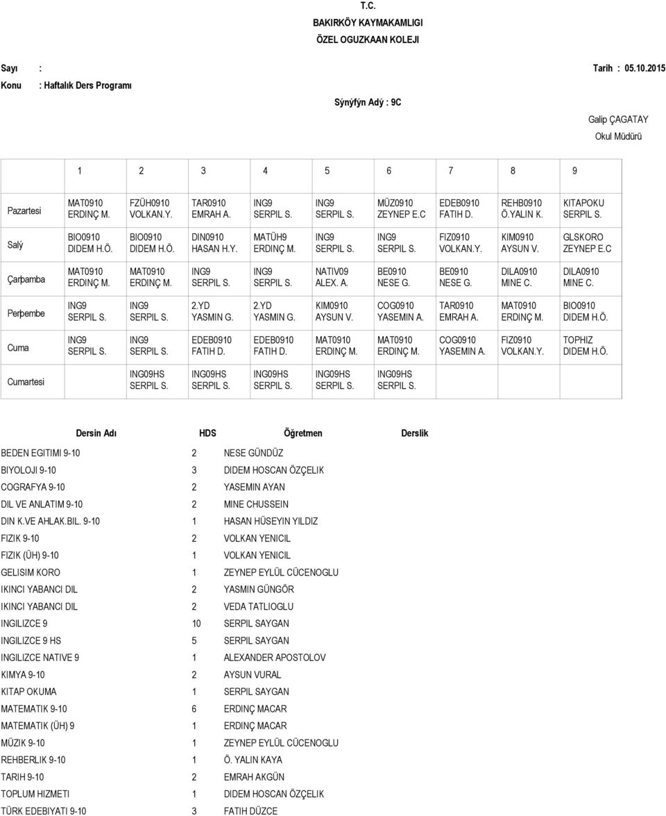 9-10 1 HASAN HÜSEYIN YILDIZ FIZIK 9-10 2 VOLKAN YENICIL FIZIK (ÜH) 9-10 1 VOLKAN YENICIL GELISIM KORO 1 ZEYNEP EYLÜL CÜCENOGLU IKINCI YABANCI DIL 2 YASMIN GÜNGÖR IKINCI YABANCI DIL 2 VEDA TATLIOGLU