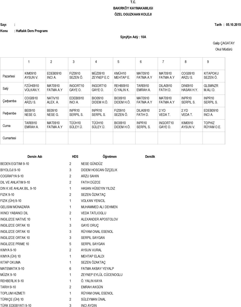9-10 1 HASAN HÜSEYIN YILDIZ FIZIK 9-10 2 SEZEN ÖZAKTAÇ FIZIK (ÜH) 9-10 1 VOLKAN YENICIL GELISIM MÜNAZARA 1 MUHAMMED ALI DEHMEN IKINCI YABANCI DIL 2 VEDA TATLIOGLU INGILIZCE NATIVE 10 1 ALEXANDER