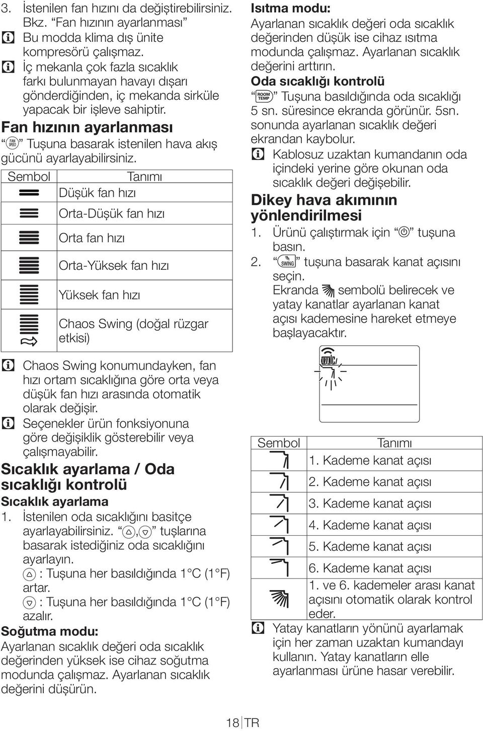 Sembol Tanımı Düșük fan hızı Orta-Düșük fan hızı Orta fan hızı Orta-Yüksek fan hızı Yüksek fan hızı etkisi) C hızı ortam sıcaklığına göre orta veya düșük fan hızı arasında otomatik olarak değișir.