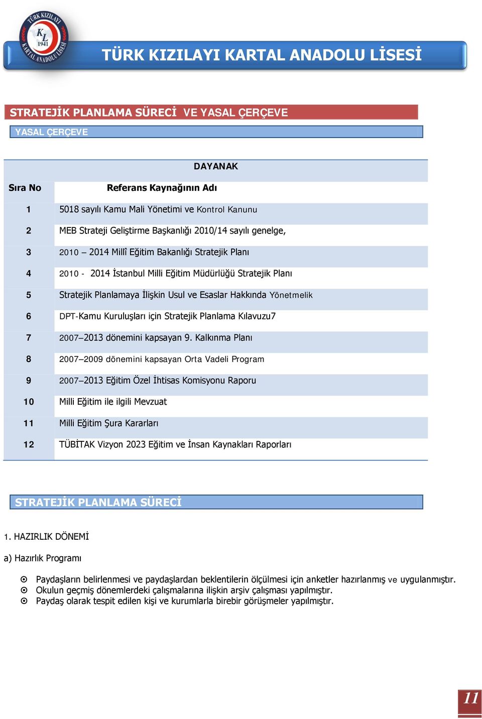 Esaslar Hakkında Yönetmelik 6 DPT-Kamu Kuruluşları için Stratejik Planlama Kılavuzu7 7 2007 2013 dönemini kapsayan 9.