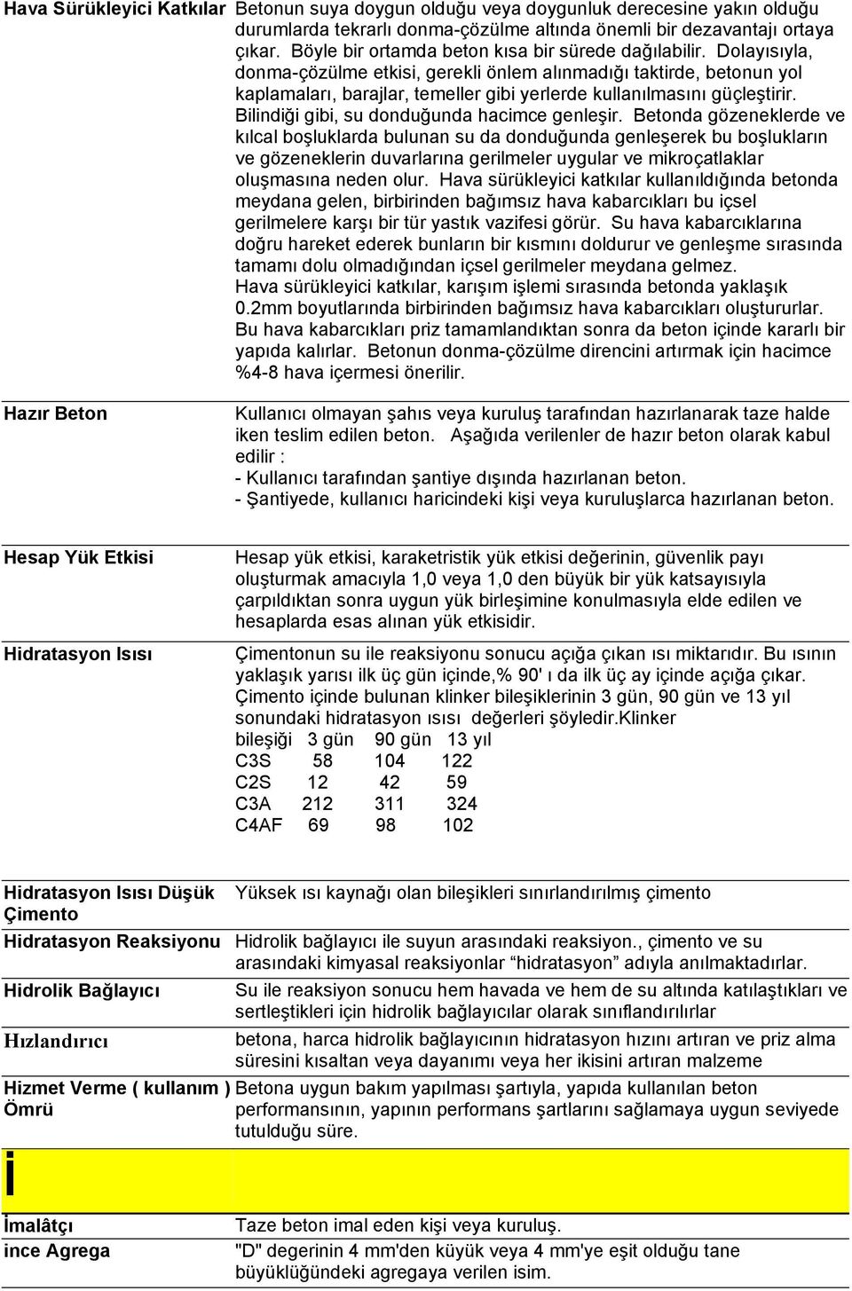 Dolayısıyla, donma-çözülme etkisi, gerekli önlem alınmadığı taktirde, betonun yol kaplamaları, barajlar, temeller gibi yerlerde kullanılmasını güçleştirir.