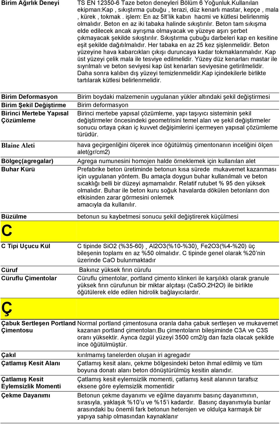 Beton en az iki tabaka halinde sıkıştırılır. Beton tam sıkışma elde edilecek ancak ayrışma olmayacak ve yüzeye aşırı şerbet çıkmayacak şekilde sıkıştırılır.