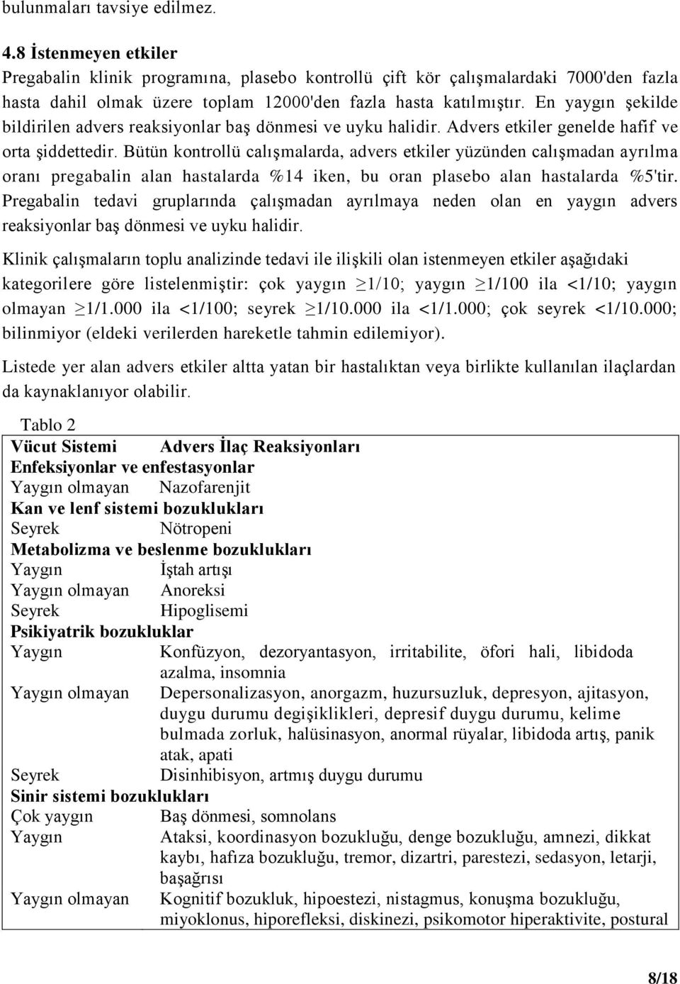 En yaygın şekilde bildirilen advers reaksiyonlar baş dönmesi ve uyku halidir. Advers etkiler genelde hafif ve orta şiddettedir.