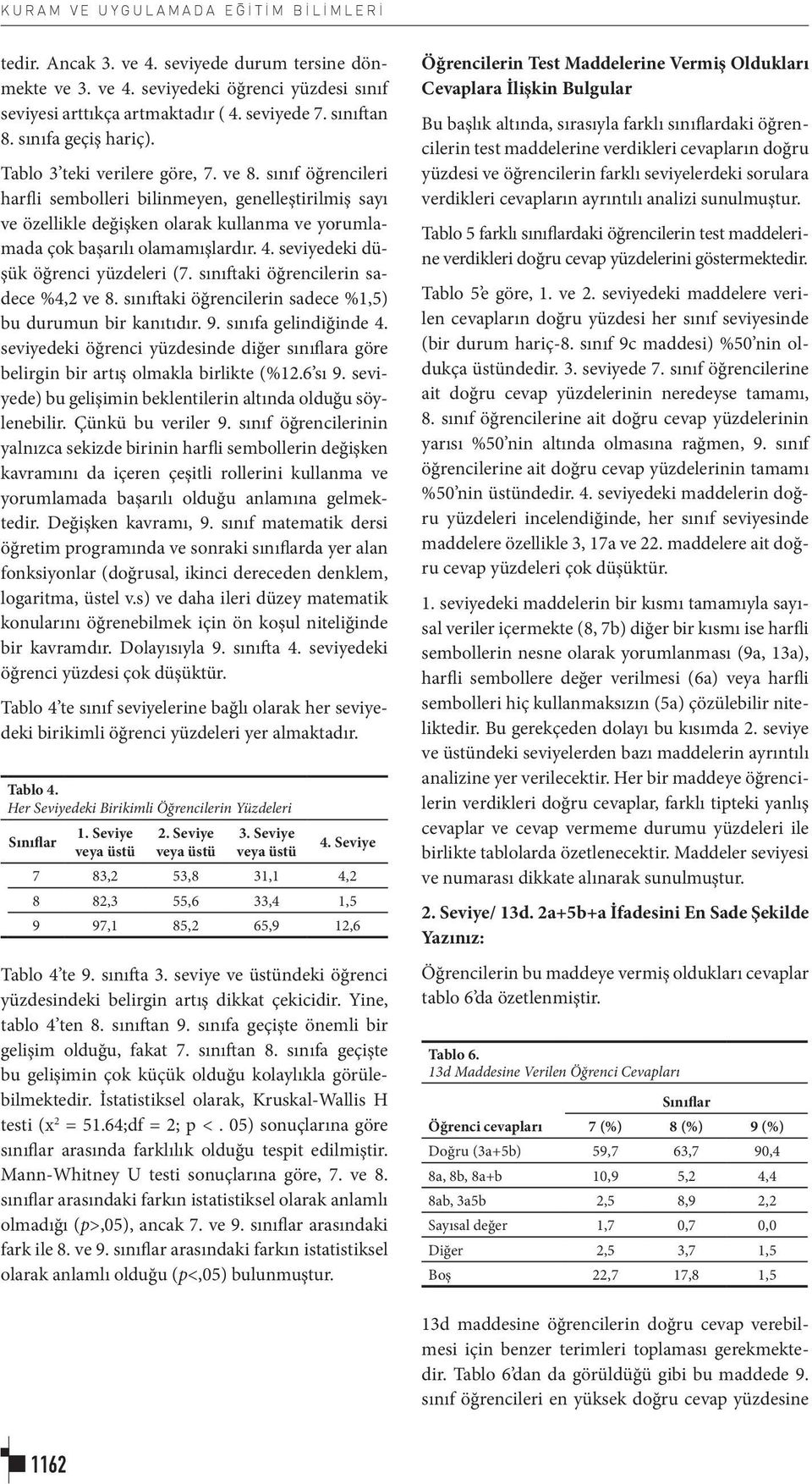 sınıf öğrencileri harfli sembolleri bilinmeyen, genelleştirilmiş sayı ve özellikle değişken olarak kullanma ve yorumlamada çok başarılı olamamışlardır. 4. seviyedeki düşük öğrenci yüzdeleri (7.