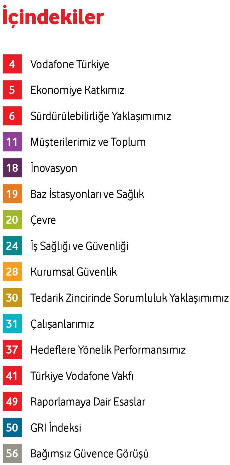 Güvenliği 28 Kurumsal Güvenlik 30 Tedarik Zincirinde Sorumluluk Yaklaşımımız 31 Çalışanlarımız 37