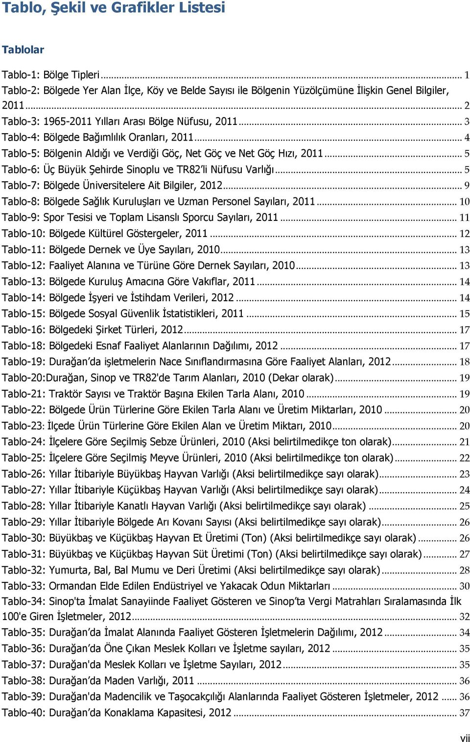 .. 5 Tablo-6: Üç Büyük Şehirde Sinoplu ve TR82 li Nüfusu Varlığı... 5 Tablo-7: Bölgede Üniversitelere Ait Bilgiler, 2012... 9 Tablo-8: Bölgede Sağlık Kuruluşları ve Uzman Personel Sayıları, 2011.